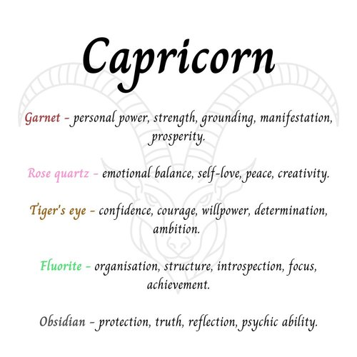Capricorn Gemstone Pendant